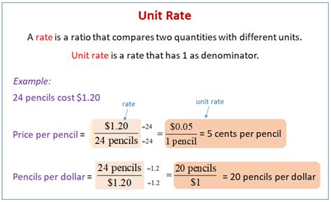 unit rate of 3 and 4